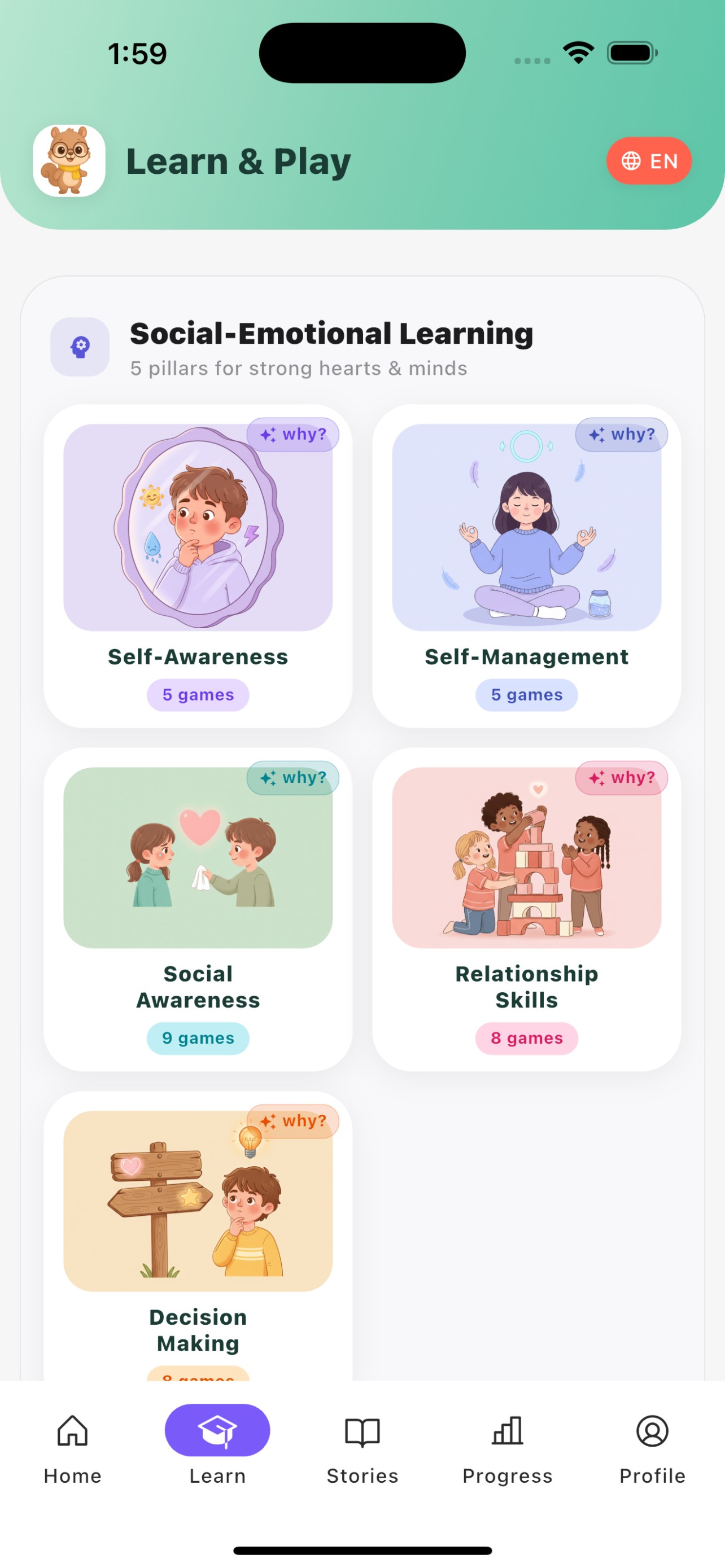 Social-Emotional Learning Categories
